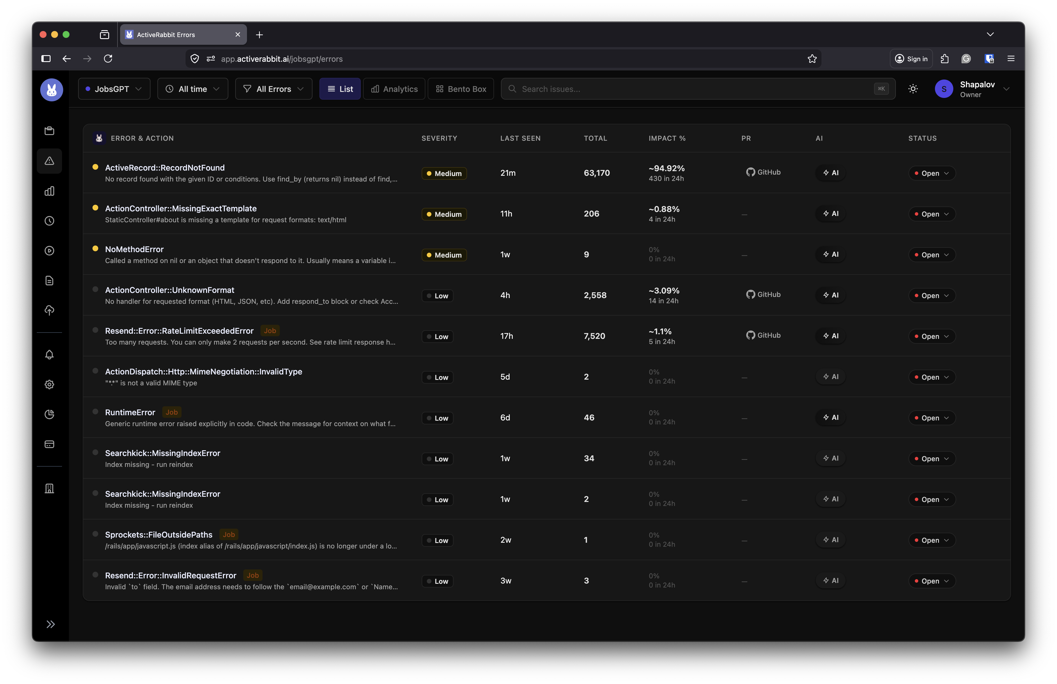 ActiveRabbit Errors dashboard: list view with severity, impact, AI actions, and GitHub PR links